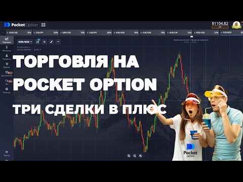 Обзор возможностей Pocket Option Cabinet для современного трейдера